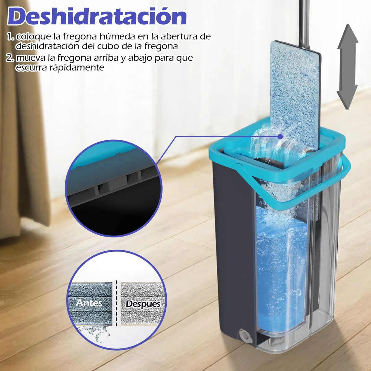 Mopa Fregona con Cubo Escurridor, Mopas de Limpieza Suelos con 6 Almohadillas Reutilizables y Mango de Acero Inoxidable, Juego de Fregona y Cubo, Mopa para Limpiar Azulejos y Paredes, Azul