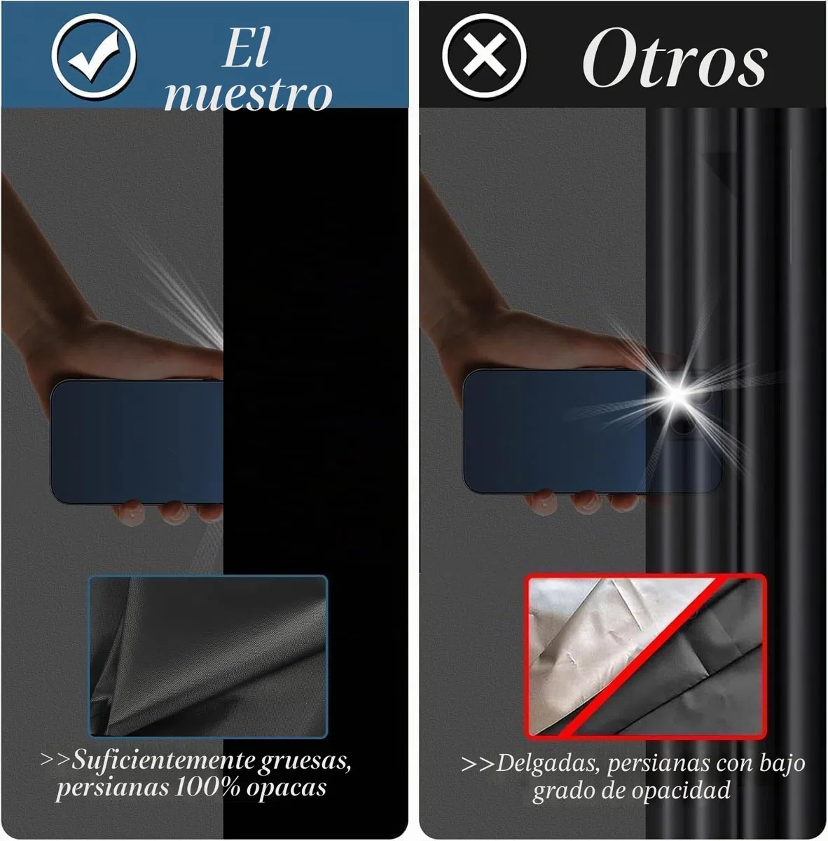 Estores Opacos sin Taladrar, 300 x 148cm 100% Cortinas Opacas Adhesivas Portátiles con Cierre Adhesivo, cortables a Cualquier tamaño