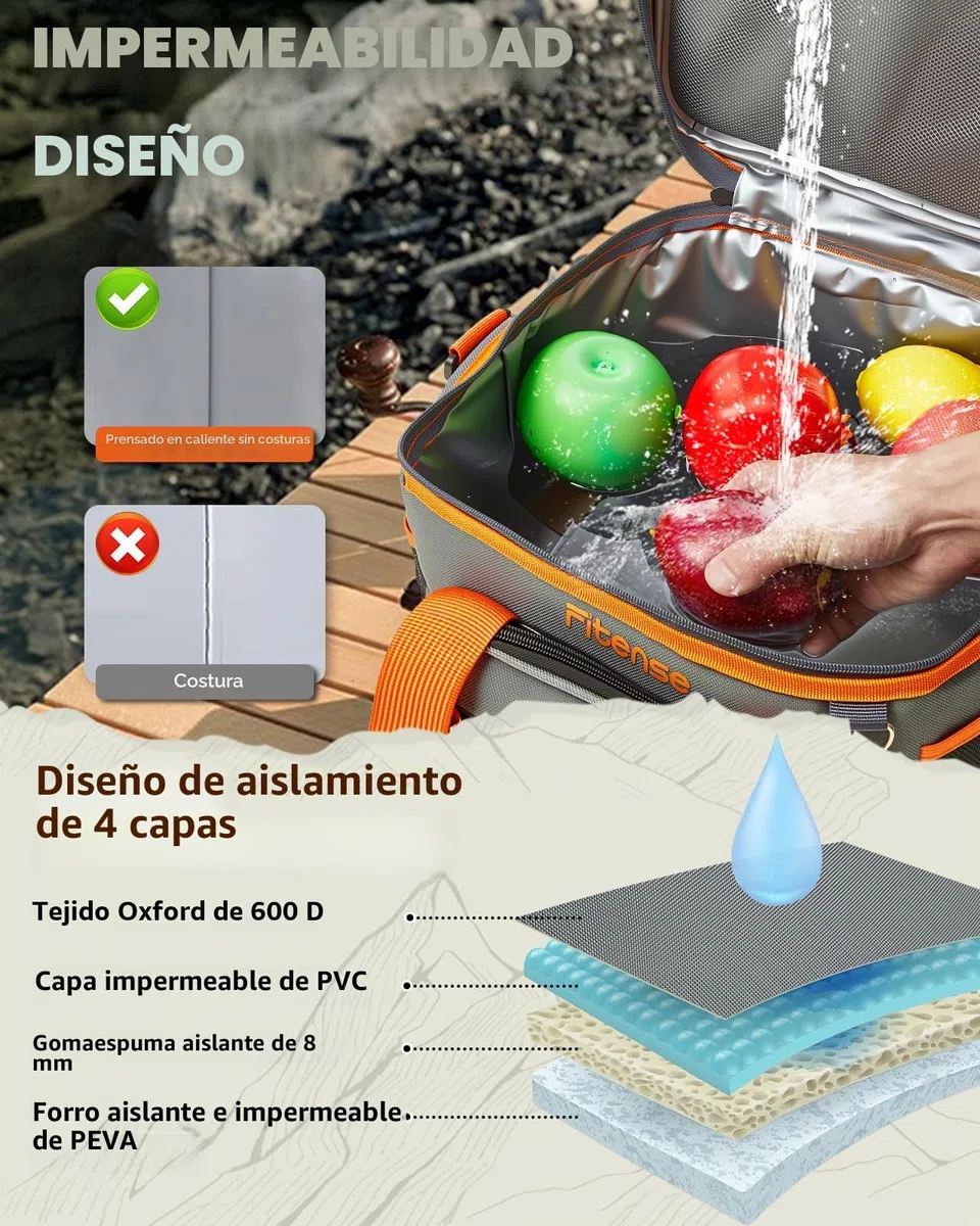 Bolsa Térmica Porta Alimentos 20/33L Plegable - Fitense Bolsa Comida Trabajo Impermeable con 4 Capas, Hielera Portátil para Playa, Viajes, Picnic, Camping, Grocery (30/50 Latas, 600D Oxford)
