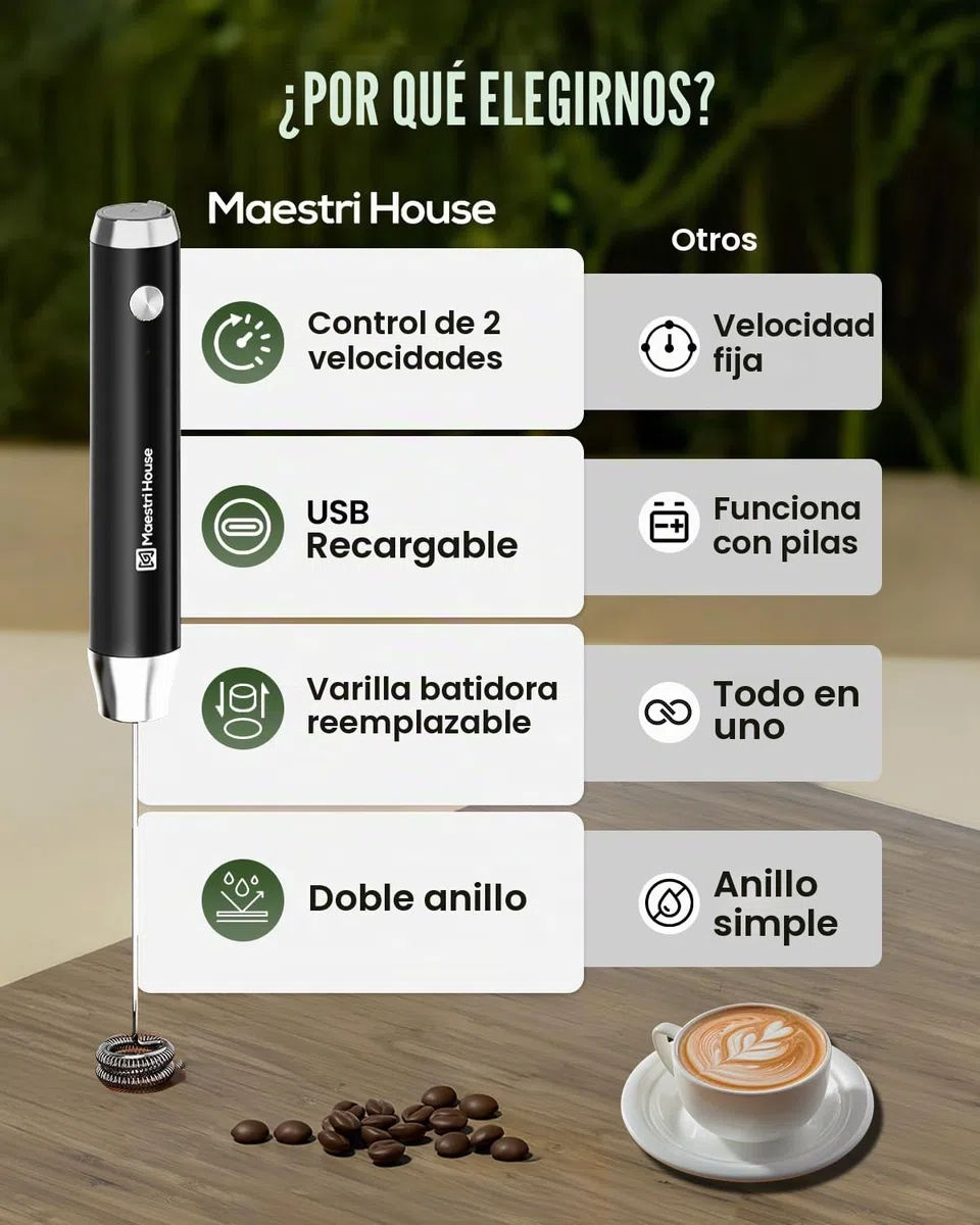 Maestri House Espumador de Leche, Recargable Espumador Leche Electrico con Agitador de Acero Inoxidable, Impermeable Mini Batidor Electrico para Café, matcha, Lattes, capuchino, LunaFro NS