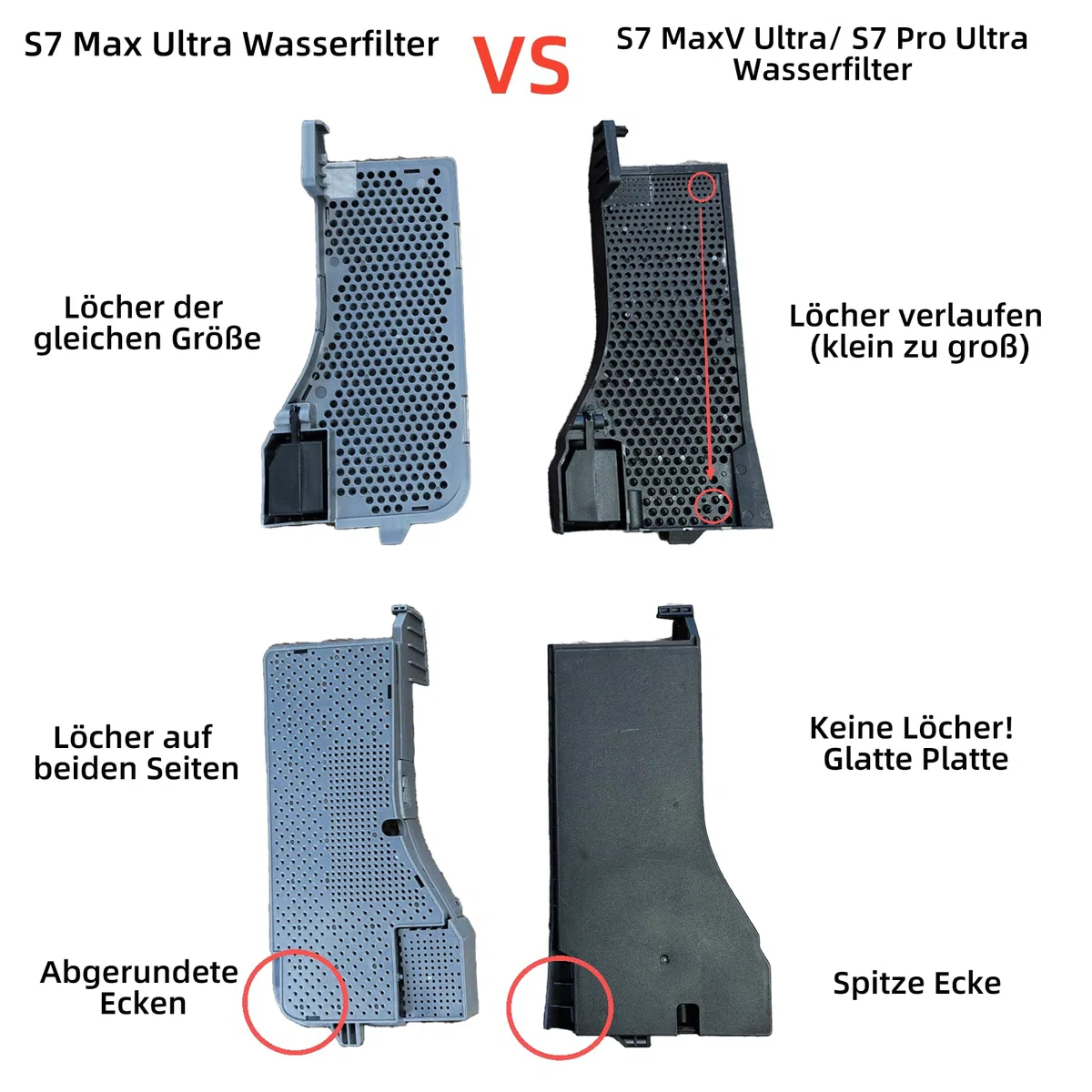 LOVECO 2 Filtro de Agua y 1 Cepillo de Limpieza Repuestos Compatible con Roborock S7 Max Ultra Mopa Estación de Lavado de Coches (Sólo para S7 Max Ultra, no para todos los demás modelos)