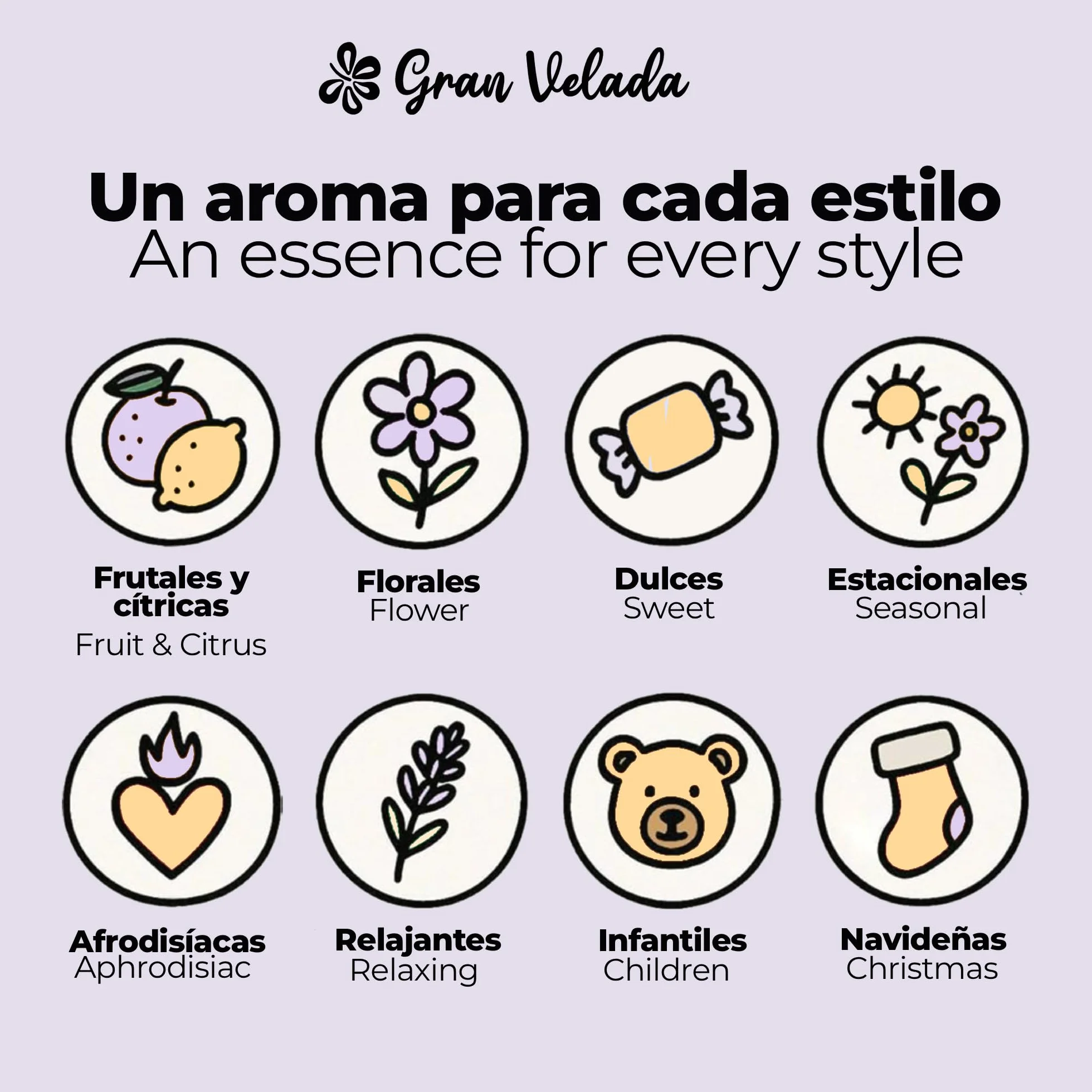 Gran Velada - Pack Ahorro Esencias Citricas Dulces 3 x 50 ml | Pack de Fragancias para Jabones Artesanales para Velas Perfumadas Ideal para Probar Aromas | Perfumar Creaciones Aroma Duradero