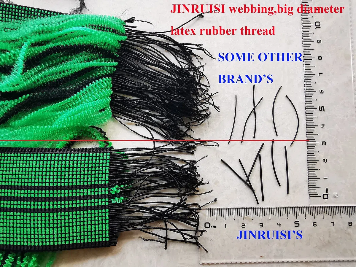 25 m de grosor y alta elasticidad 2 correas elásticas anchas, tapicería DIY, sofá, silla, reemplazo de cinturón de seguridad, cinturón de goma para modificación de tapicería