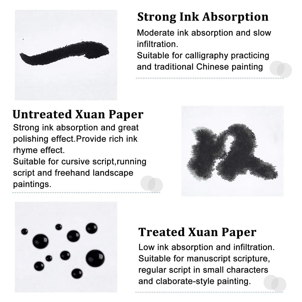 NBEADS Papel Xuan de Caligrafía China, Papel de Arroz Grueso, Papel de Caligrafía Sumi Sin Rejillas Rollo de Papel Xuan para Pintar Pincel de Caligrafía Escritura de Tinta, 50mx40cm