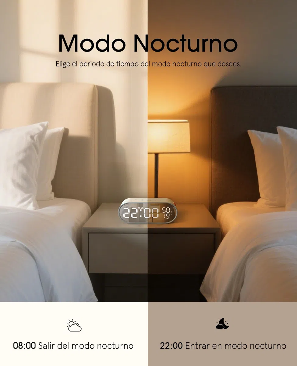 Reloj Despertador Digital, Reloj con Gran Pantalla LED Táctil, 2 Alarmas 12/24H, Función Snooze/Brillo Ajustable, Seguimiento de Humedad y Temperatura para Mañana y Noche, Pilas o Puerto USB