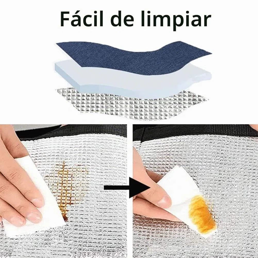 Bolsa de Almuerzo Aislada, Bolsas Térmicas, Bolso de Picnic Plegable, Bolsas Porta Alimentos, Tres Capas de Tela Gruesa, para llevar el Almuerzo al Trabajo, Escuela, Picnic, Azul Marino