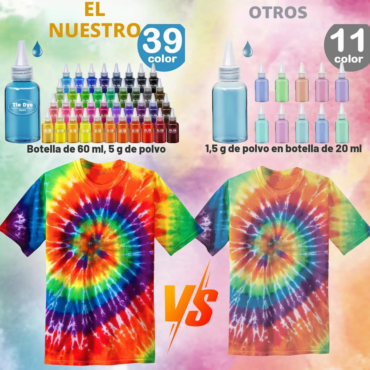 Tinte Ropa, 39 Colores Tie Dye Kit Manualidades Niños Juguetes Niña 6+Años Tinte Textil Regalos Niños Adultos,Tinte de Tela Permanente no tóxico Set de Arte,Creativas manualidades de Bricolaje