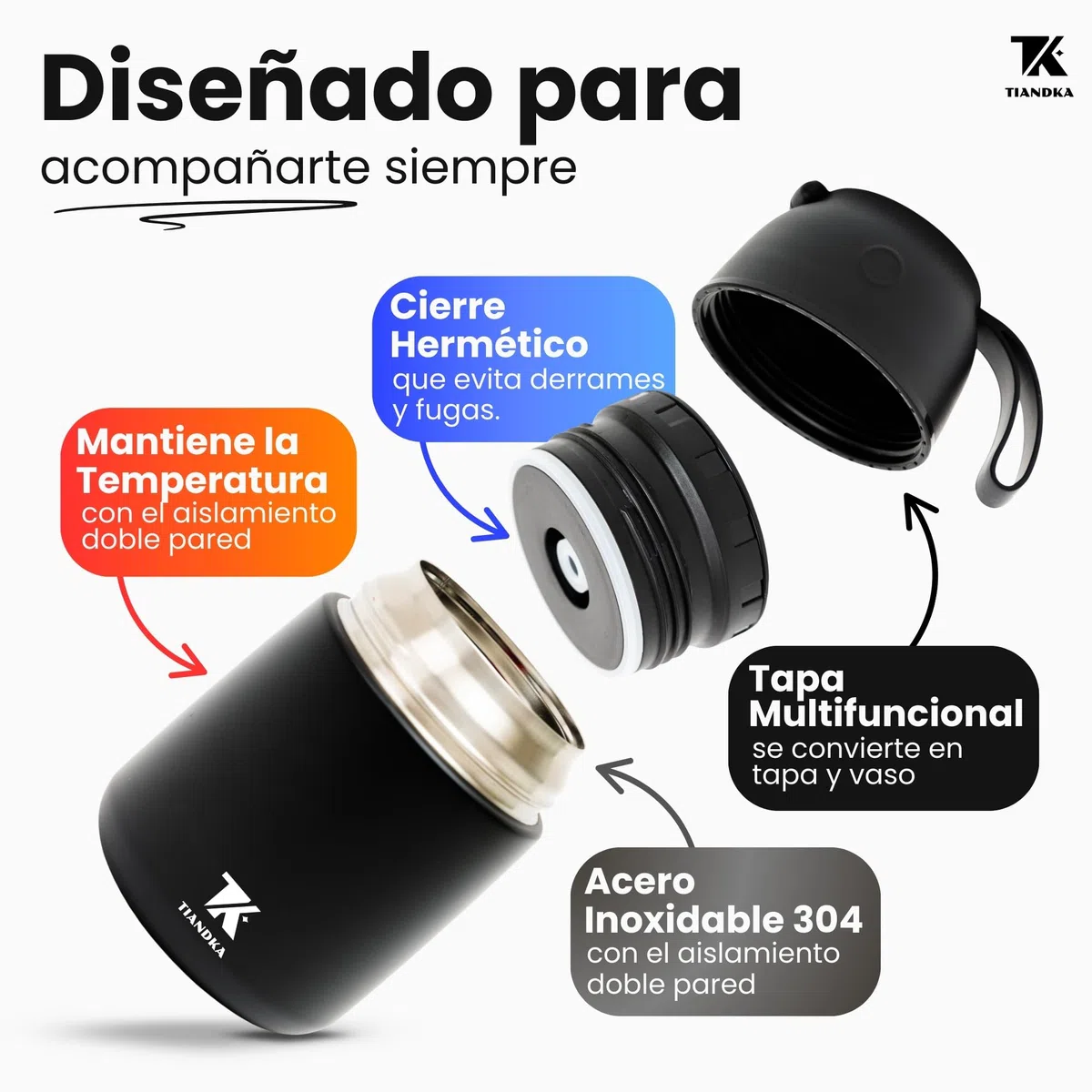 Termo Comida Caliente con Bolsa de Transporte, Servilleta Reutilizable, Cuchara y Tenedor Acero Inoxidable, 500ml, Fiambrera Termica, Termo solidos bebe, Tupper Termico, Apto Lavavajillas