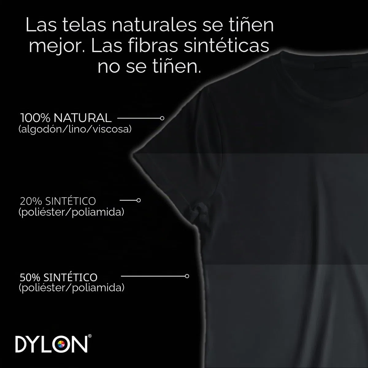 Dylon Máquina Dye Pod 350 g, intenso Negro