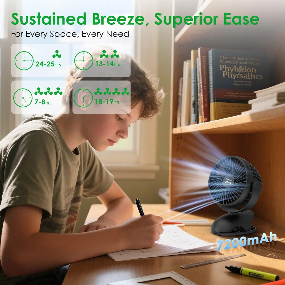 Minthouz Ventilador USB C con Pinza 7200mAh Recargable, 4 Velocidades, Rotación 360°, Silencioso, 25H Batería, Mini Portátil de Escritorio y Mesa para Oficina/Camping/Cochecito/Hogar