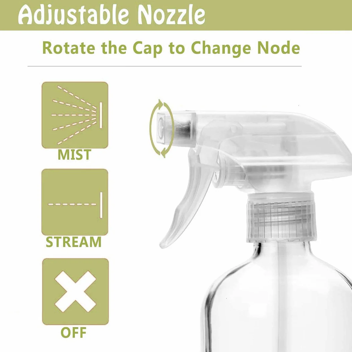 Vaporizador en Botella de Cristal con Gatillo, Prueba de Fugas/Reutlizable/Orgánico/Limpieza/Plantas/DIY(2 x 500mL)