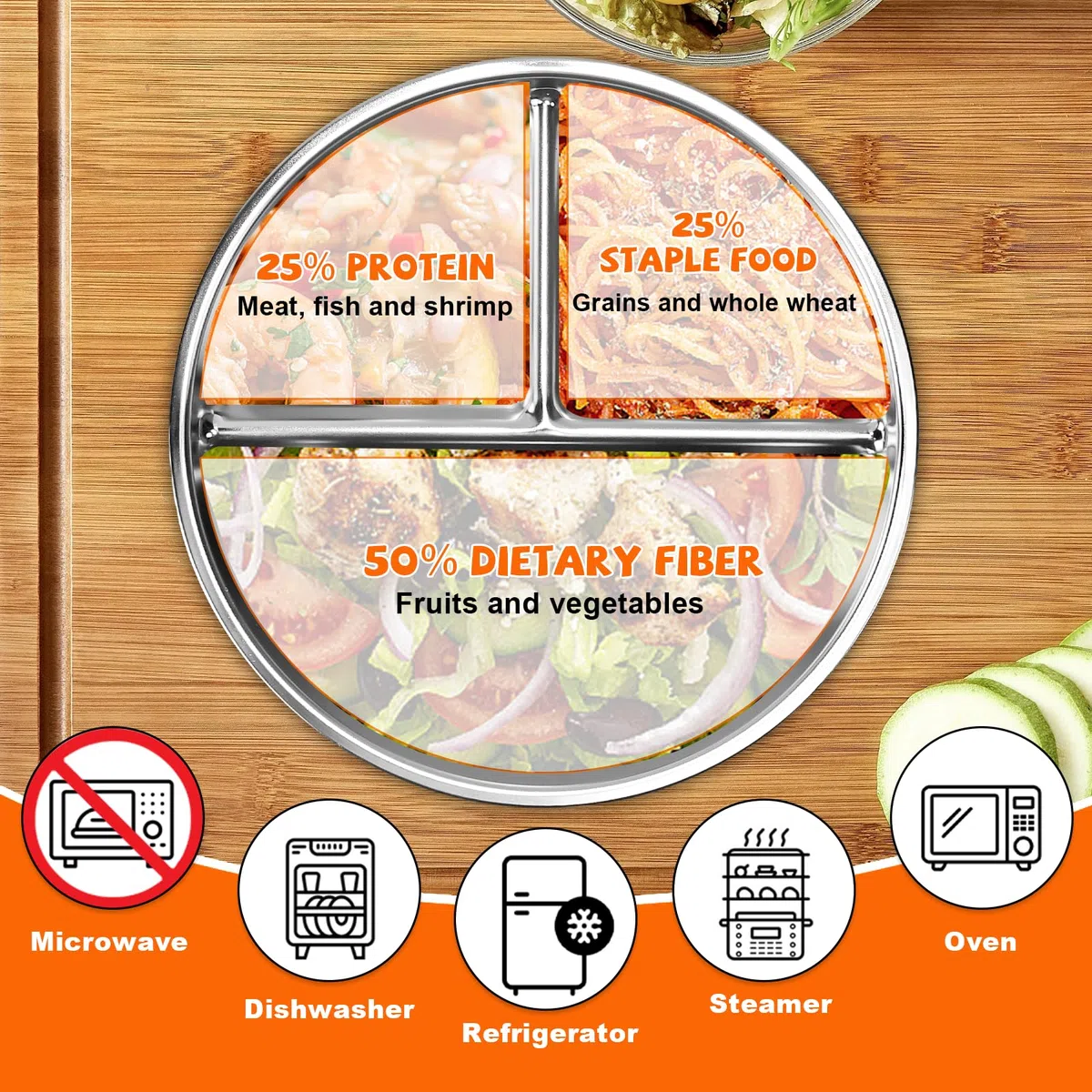 3 PCS Platos Divididos de Acero Inoxidable, Plato para Dieta en 3 Zonas para Adultos y Niños, Plato con Separadores, Platos Saludables Control de Porciones para Almuerzo y Cenas -23cm