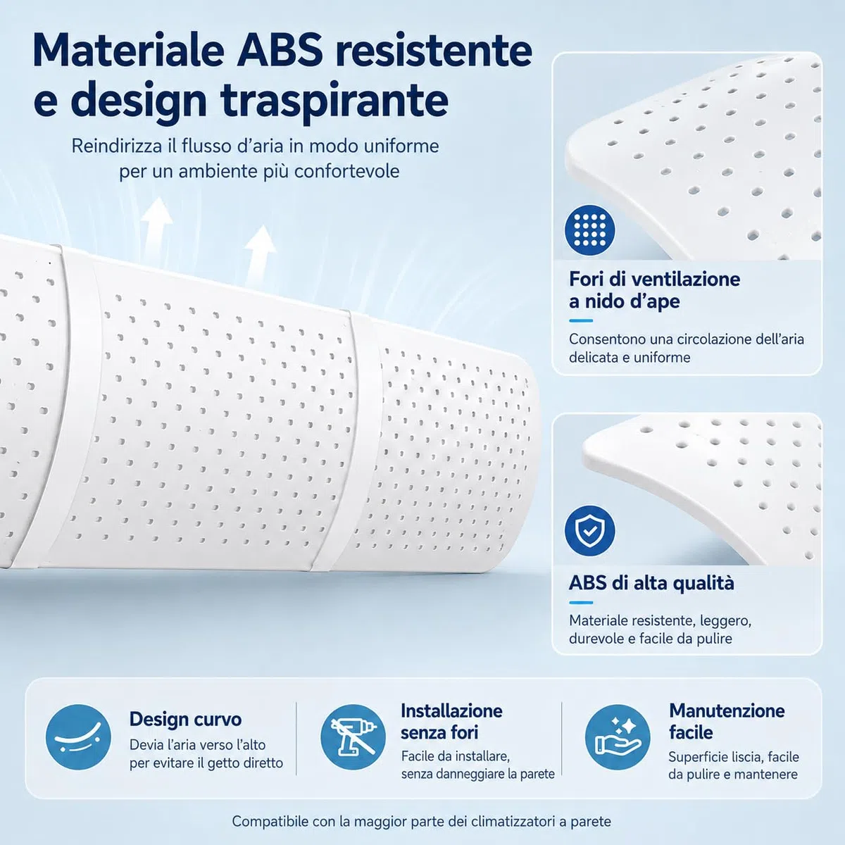 Deflector de Aire Acondicionado Universal, Ajustable y Retráctil para Pared, Evita el Soplado Directo, para Hogar y Oficina, Instalación sin Herramientas