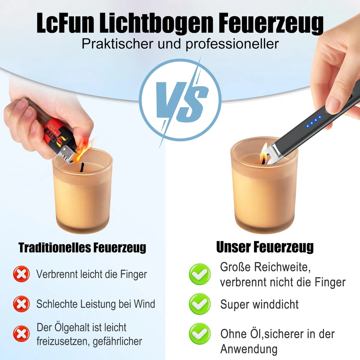LcFun Mechero de arco eléctrico, recargable por USB, resistente al viento, eléctrico, de plasma, para encender velas, estufa de gas (2 unidades, negro)