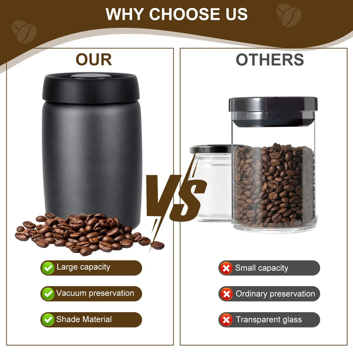 Cozary Bote para Café, Tarro de 1.2L Hermético de Acero Inoxidable con tapa de vacío, para almacenar granos de café, té, nueces, especias, cacao, etc (negro)