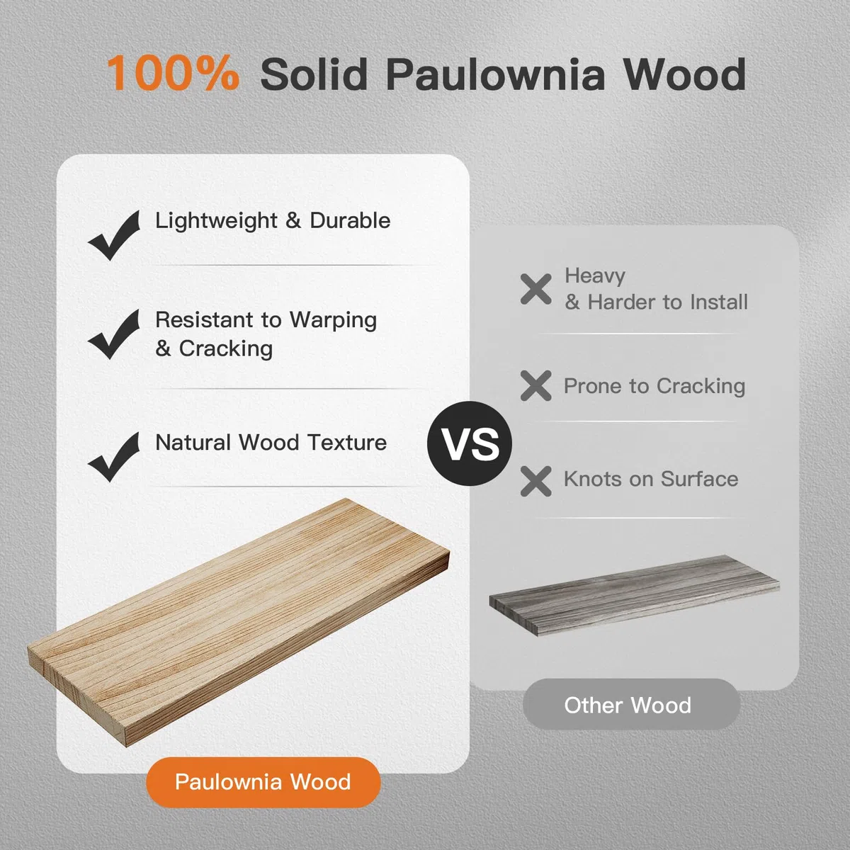 Pipishell Estantes flotantes con Cesta de Alambre de estroraje, estantes de baño de Madera de Paulownia para organización del hogar y decoración de Pared, estantes de baño/Cocina/Sala de