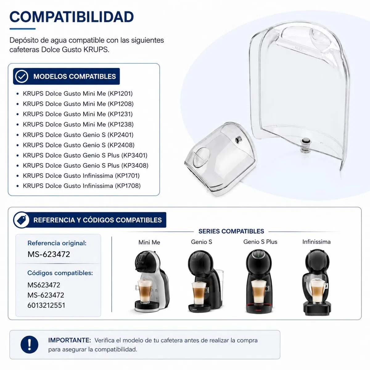 CABLEPELADO Deposito de agua para cafetera MS-623472 | Depósito de recambio de 0,8 litros | Transparente | Compatible con Nescafé Dolce Gusto Mini ME KRUPS y Delongi