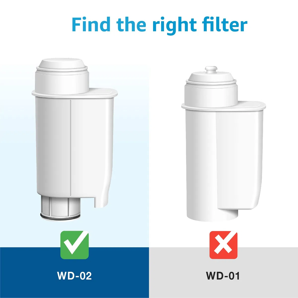 Waterdrop TÜV SÜD Certificado Filtros de Café, Reemplazo para Brita Intenza+ Philips Saeco CA6702/00 CA6706/48 Gaggia Mavea Intenza RI9113/60 (4)