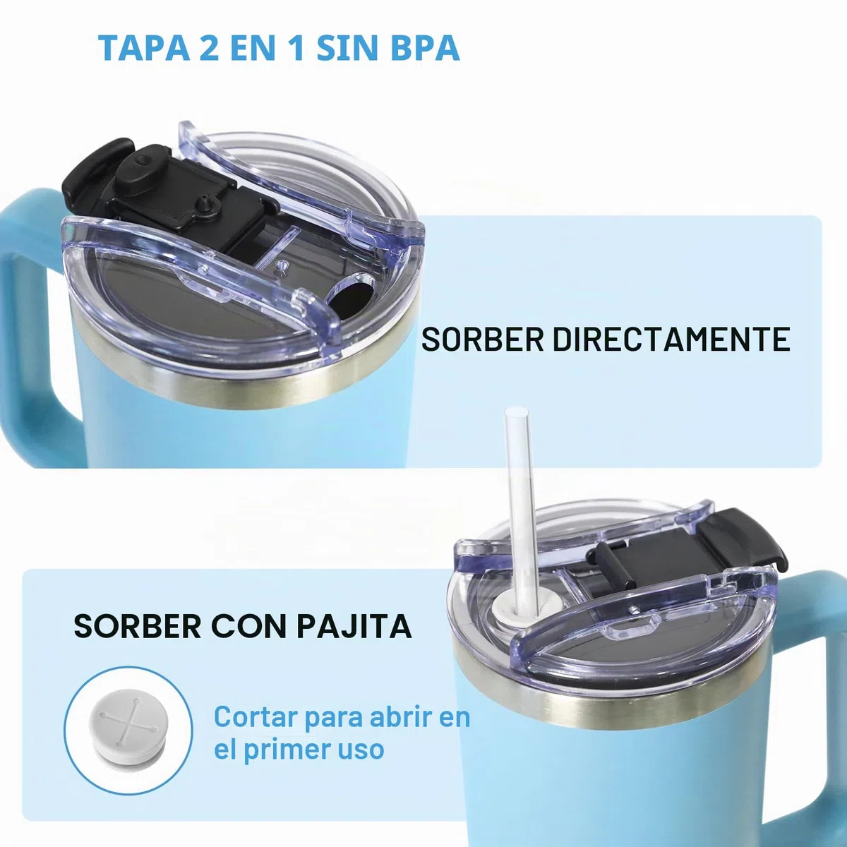 Taza de Cafe con Tapa 2 en 1, 1180 ml Taza Termo Cafe Para Llevar, Vaso Termico con Tapa y Pajita, Travel Mug de Acero Inoxidable con Asa