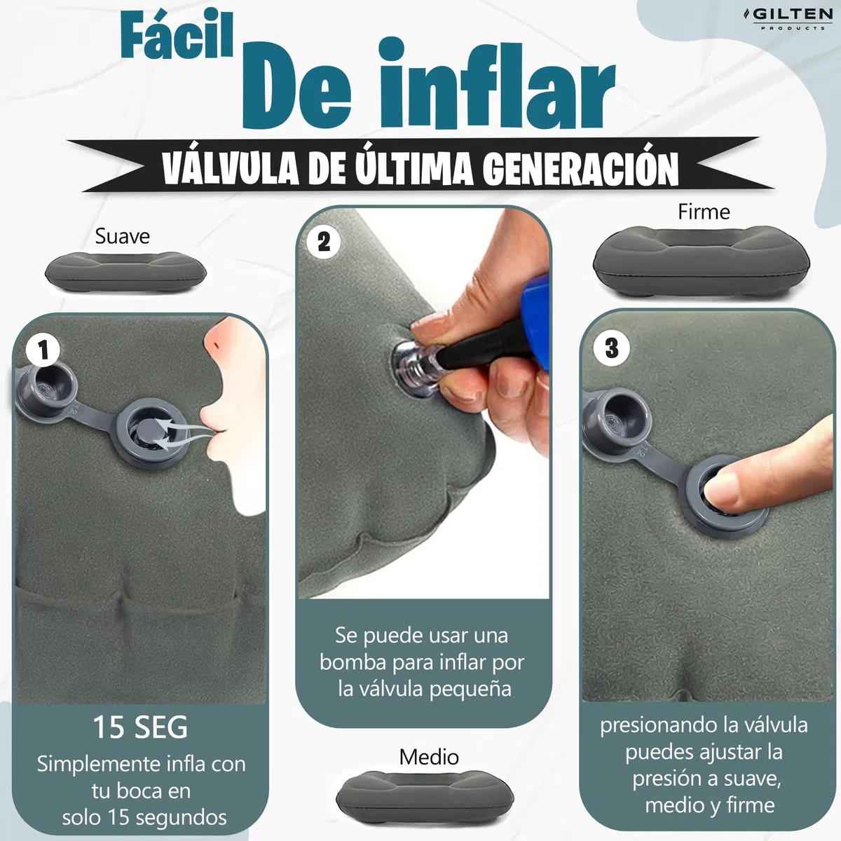 Cojín Ortopédico Inflable de PVC Flocado + Bolsa de Almacenamiento | Cojín Hemorroides para Hogar, Oficina, Sofá, Silla de Ruedas, Asiento Coche, etc.