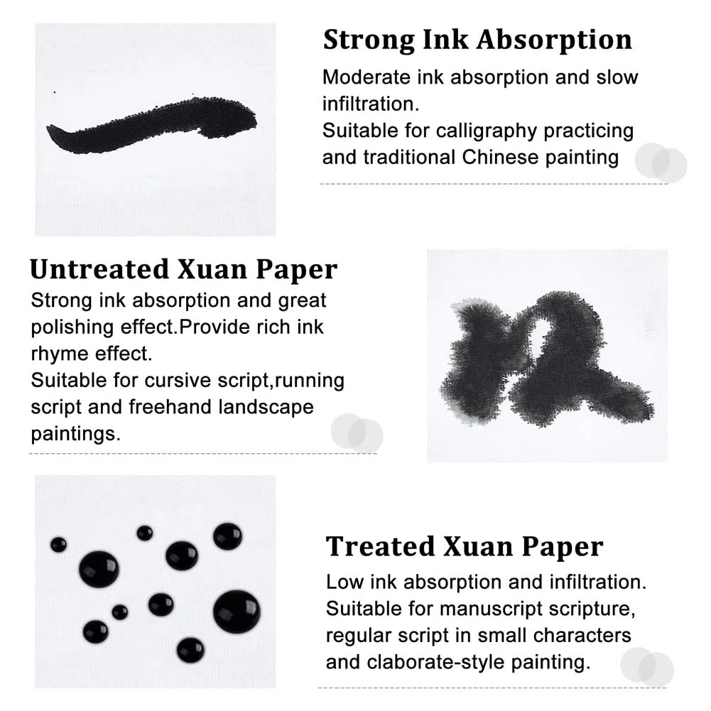 NBEADS Papel Xuan de Caligrafía China, Papel de Arroz Grueso, Papel de Caligrafía Sumi Sin Rejillas Rollo de Papel Xuan para Pintar, Pincel de Caligrafía, Escritura de Tinta, 50mx35cm