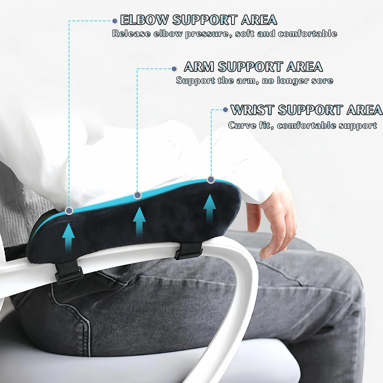 Nivofu Almohadilla para Reposabrazos, Cojín Ergonómico para Silla de Oficina, Escritorio, Juegos y Ruedas - 2 Piezas