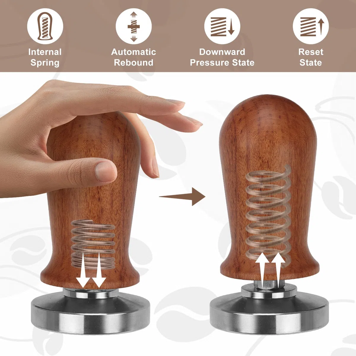 Juego de Prensador de Cafe, Café Tamper 51mm, WDT Tool Espresso Coffee Stirrer, Tamper Mat de Silicona, Muelle Incorporado para Facilitar el Prensado, para Cafés y Amantes del Café