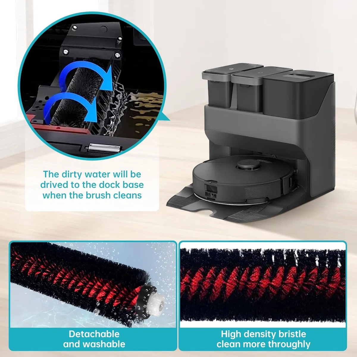 LOVECO 2 Filtro de Agua y 1 Cepillo de Limpieza Repuestos Compatible con Roborock S7 Max Ultra Mopa Estación de Lavado de Coches (Sólo para S7 Max Ultra, no para todos los demás modelos)