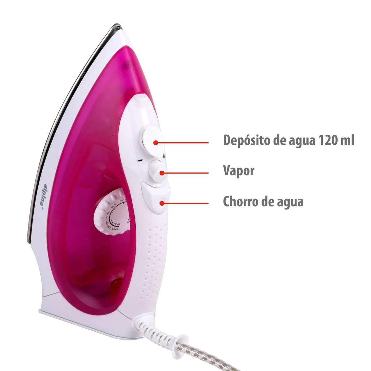 alpina Plancha Vapor - Plancha Ropa 1850-2200W - Ferro de Engomar con Función de Vapor y Rociado de Agua - Temperatura Ajustable y Depósito de Agua de 90ml - Rosa/Blanco