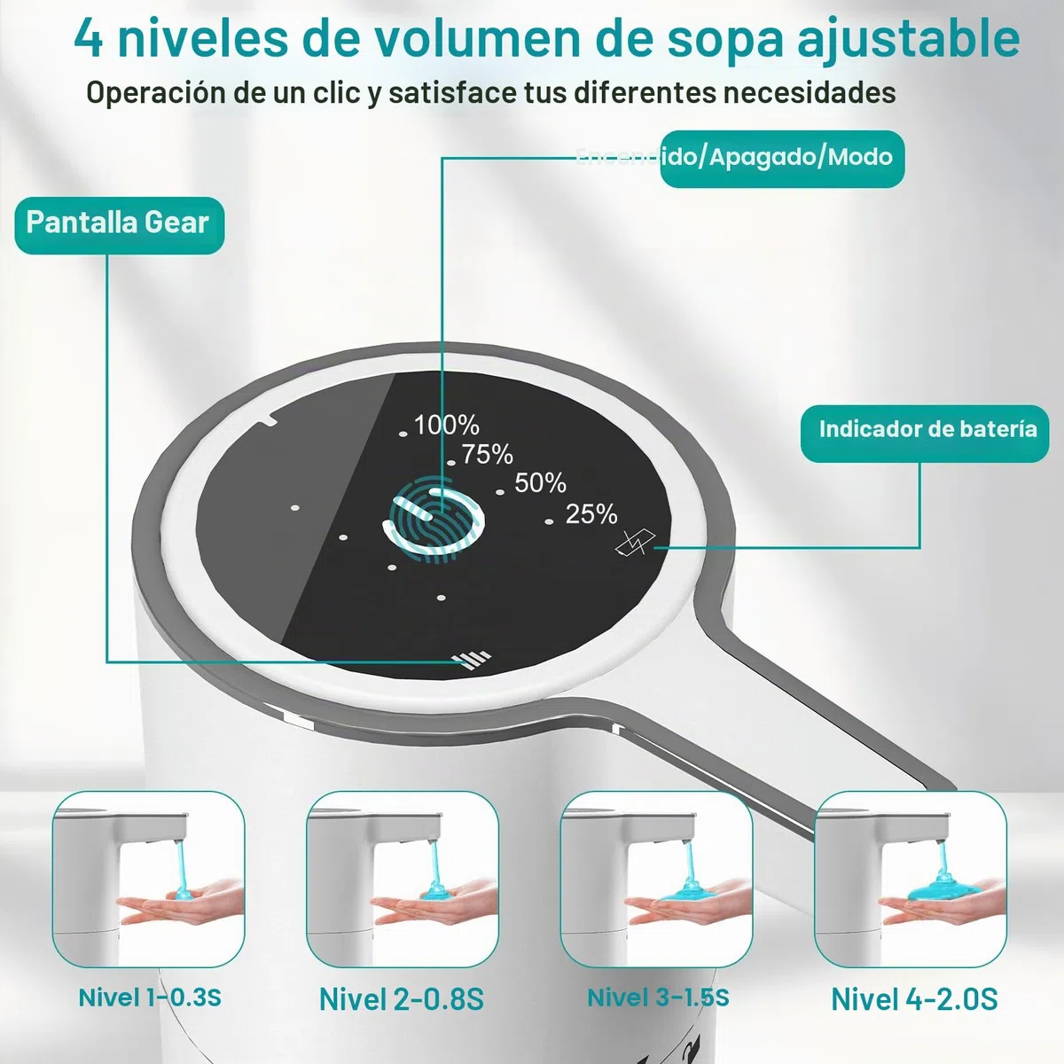 Dispensador de jabón automático sin Contacto, 400 ml, dispensador de jabón de Pared con 4 Niveles Ajustables, Recargable de 1800 mAh, dispensador de líquido Manos Libres para baño y Cocina