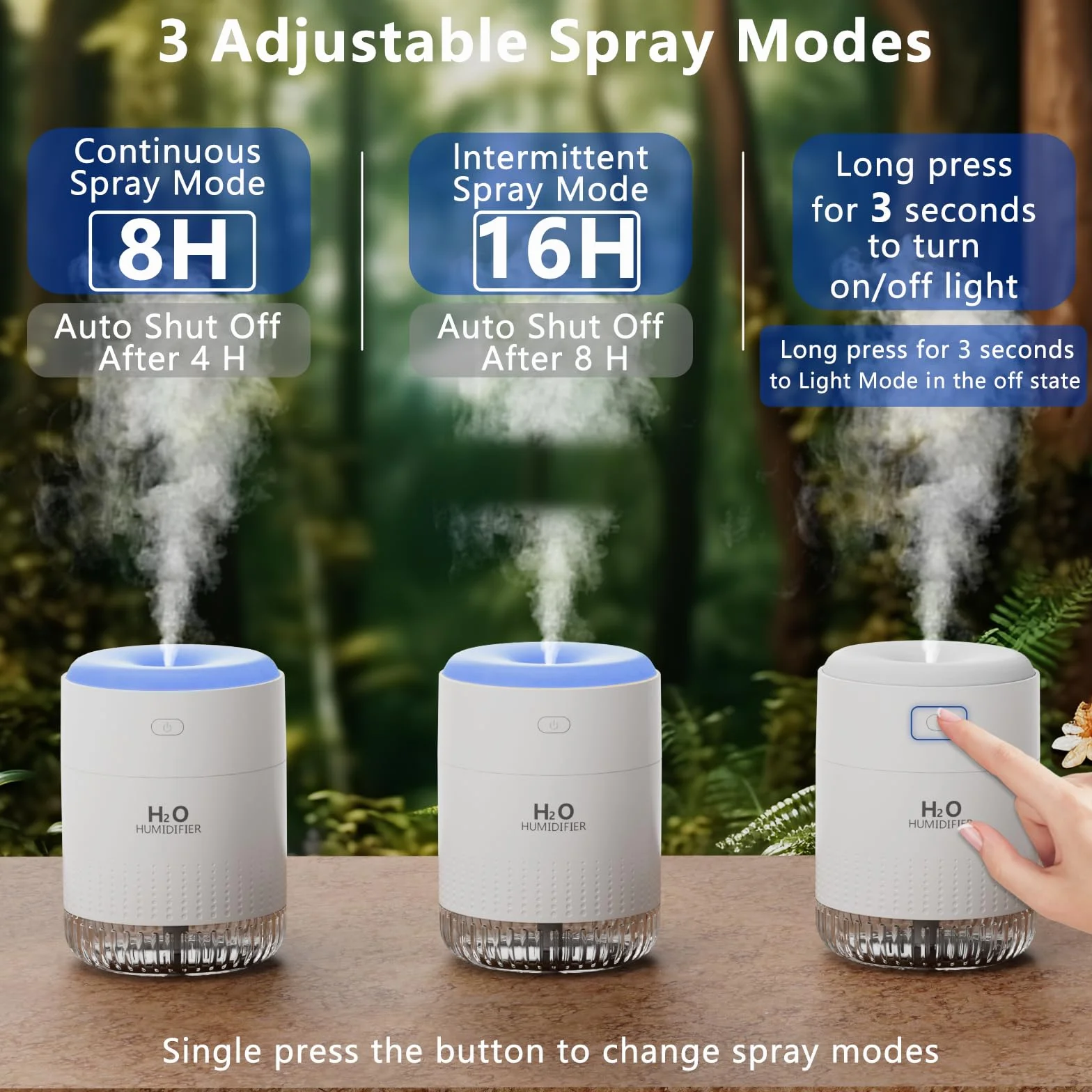 Mini Humidificador de interior con luz LED, apagado automático y dos modos de nebulización