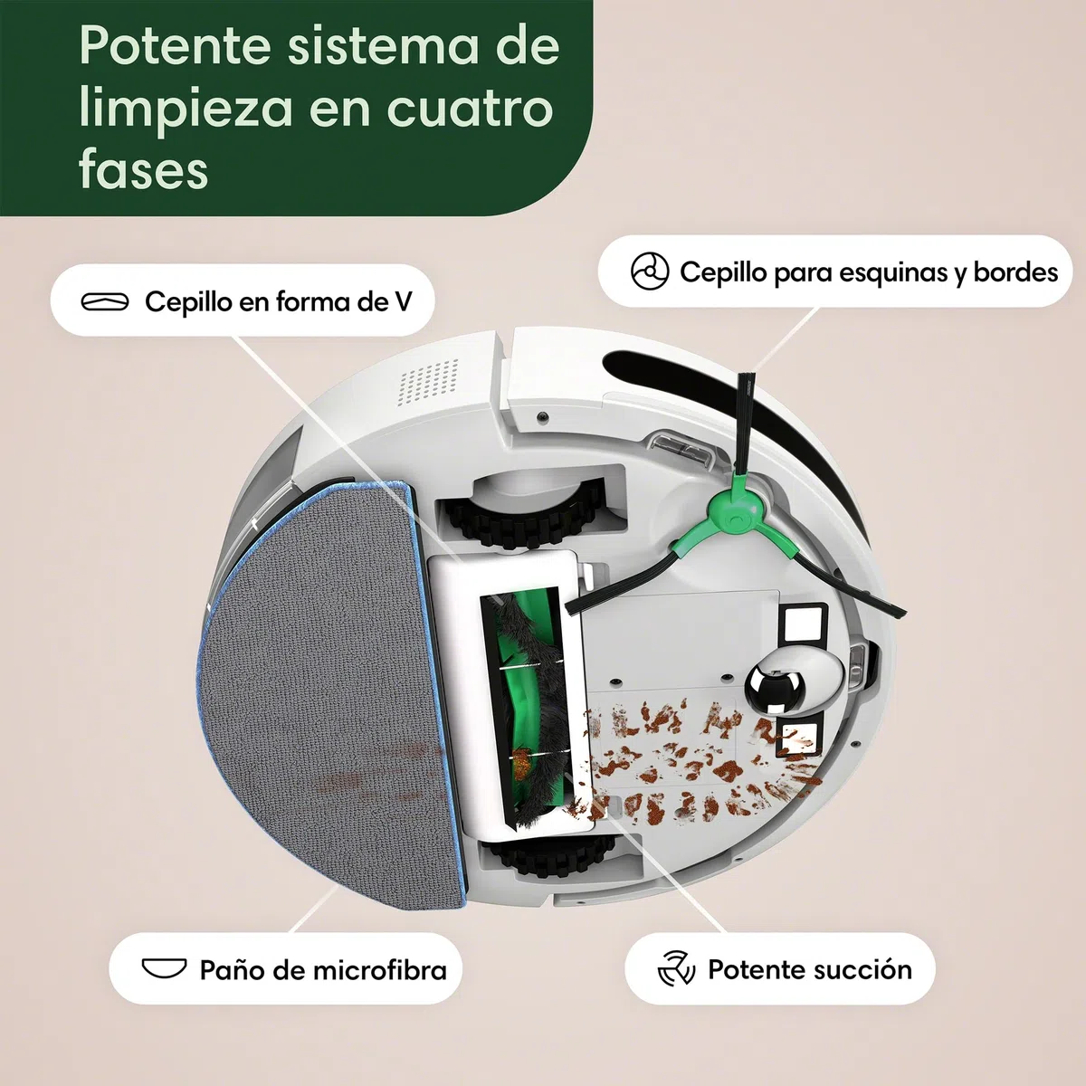 iRobot Roomba Combo Essential, Robot Aspirador y friegasuelos, Potente aspiración y fregado, 4 Fases de Limpieza, 3 Niveles de aspiración, controlable vía App o Voz