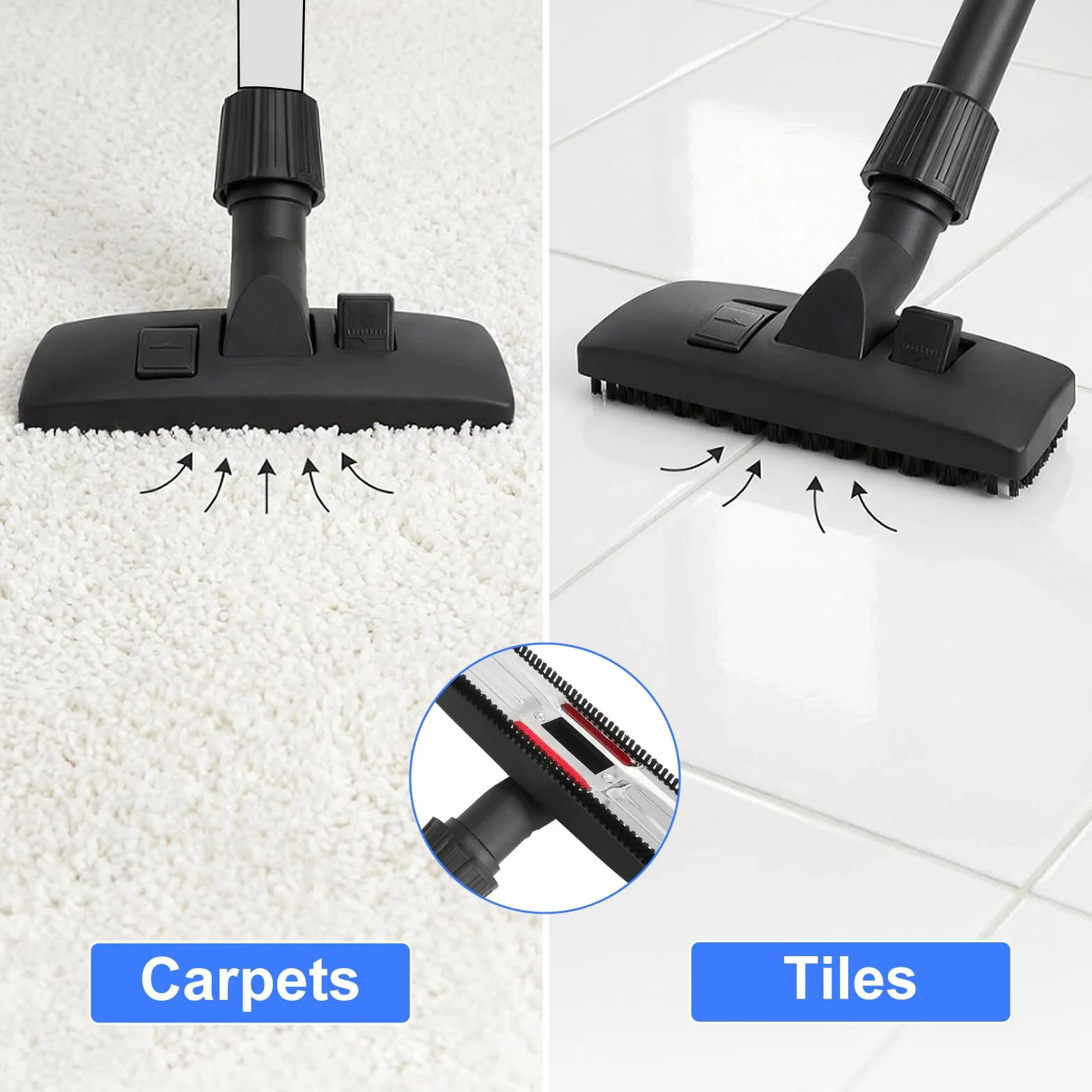 Cleanwizzard - Cepillo universal para suelos duros (32 - 37 mm, conector redondo de 32/35/36/37 mm, compatible con Miele AEG, Siemens, Bosch, Kärcher Electrolux Rowenta