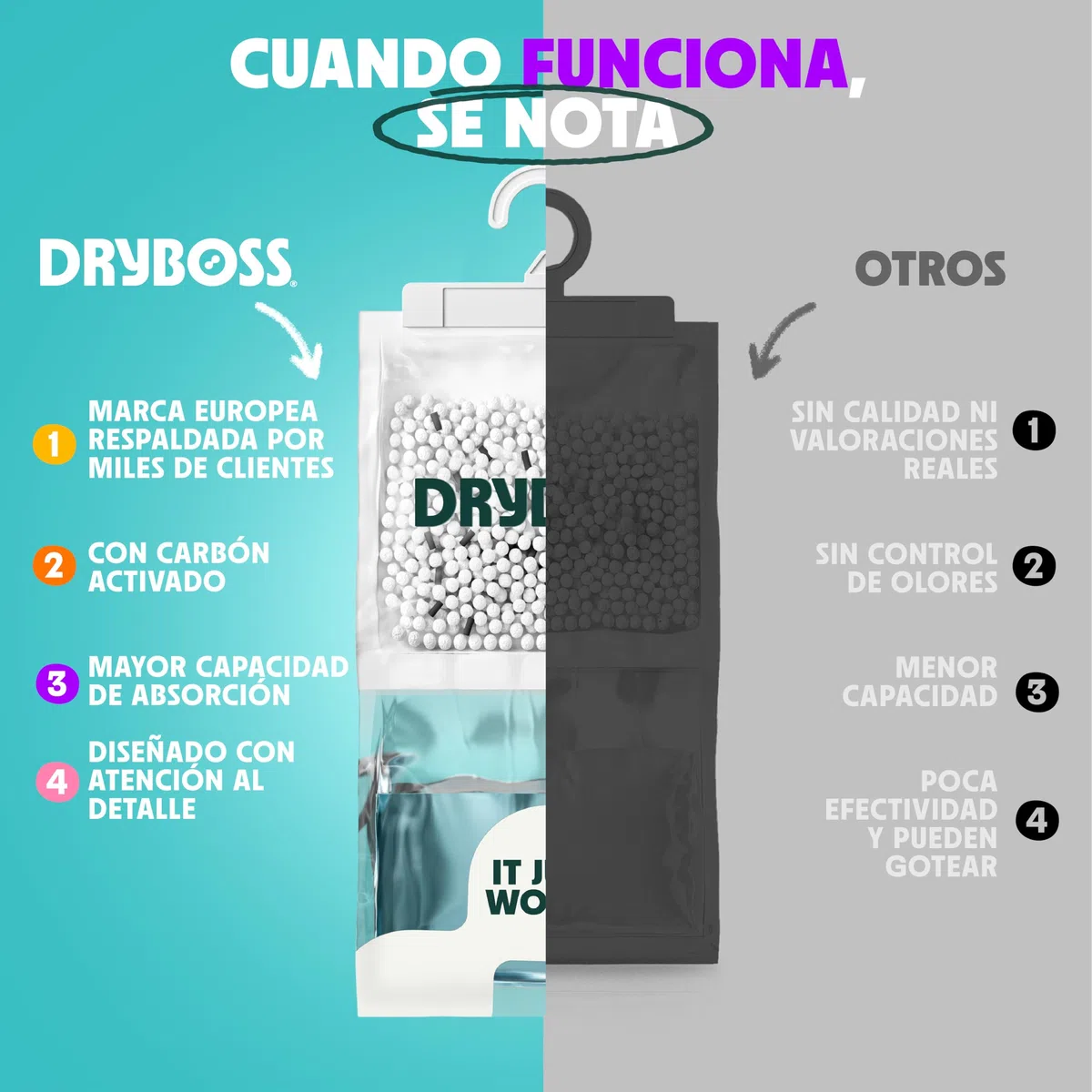 Bolsas Antihumedad Armarios XL - DRYBOSS - Deshumidificador para armario que absorbe humedad y condensación en pared, habitación, cajones y ropa, ayuda contra moho y olores - Pack 10 (2,5 kg)