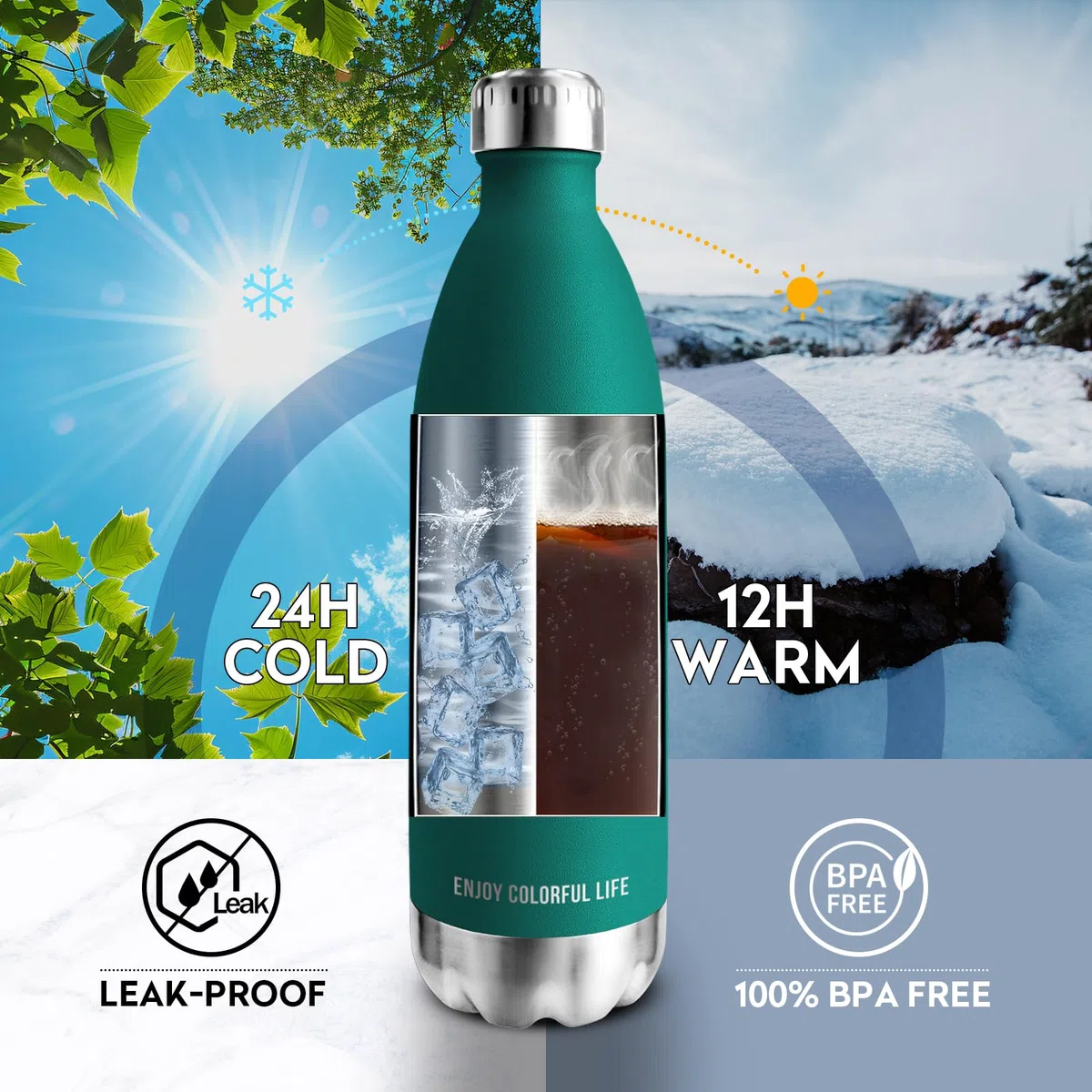 KollyKolla Botella Termica 1 litro, Botella Agua Acero Inoxidable, Termo Sin BPA, Cantimplora Termica Reutilizable, Mantener Bebida 12H Caliente/24 Frío, para Niños, Adultos, Deporte, Escuela, Oficina