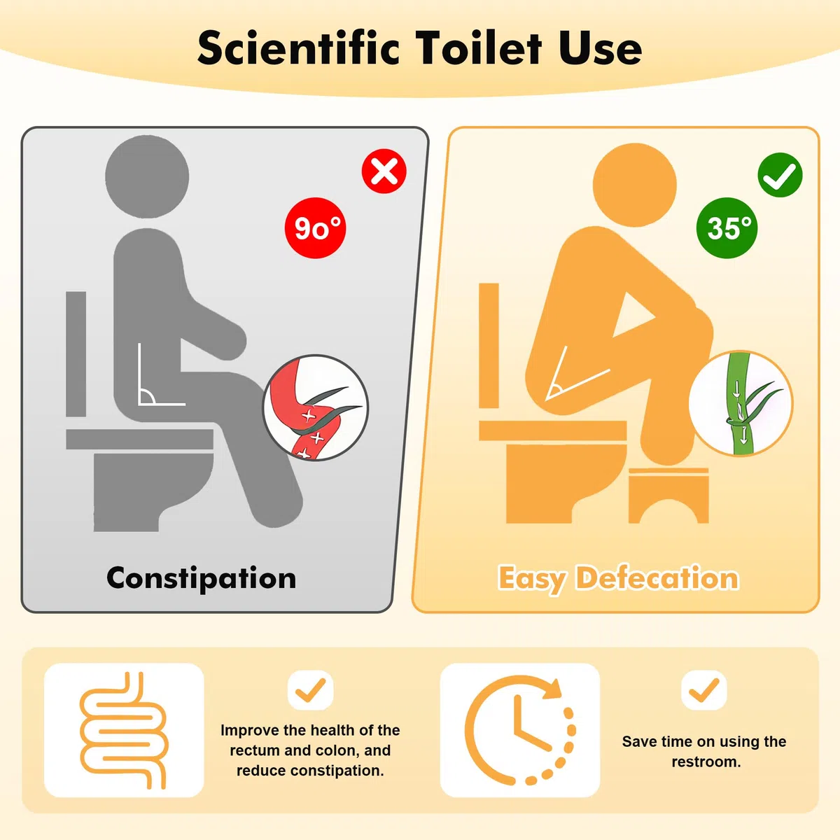 Bambústyle Taburete de Inodoro de Bambú para Adultos y Niños – Taburete Baño Antideslizante con Base Estable, Color Natural