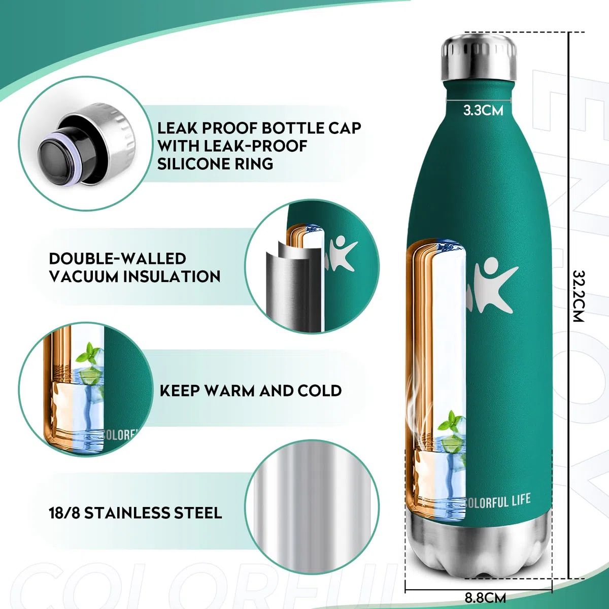 KollyKolla Botella Termica 1 litro, Botella Agua Acero Inoxidable, Termo Sin BPA, Cantimplora Termica Reutilizable, Mantener Bebida 12H Caliente/24 Frío, para Niños, Adultos, Deporte, Escuela, Oficina