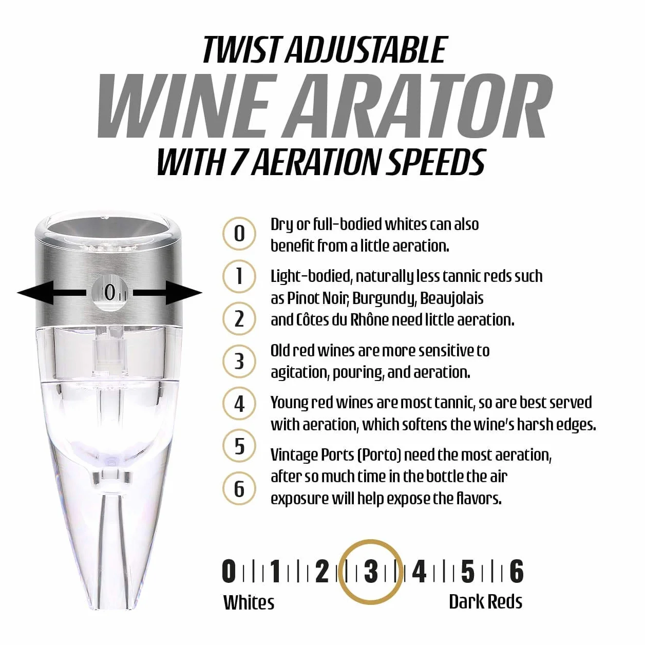 CKB Ltd TWIST El Aireador De Vino - Diseño Acción Triple Con 6 Ajustes de velocidad, Regalo perfecto,Accesorios Esenciales comedor para Vino Tinto Blanco Beber - GARANTÍA DE POR VIDA