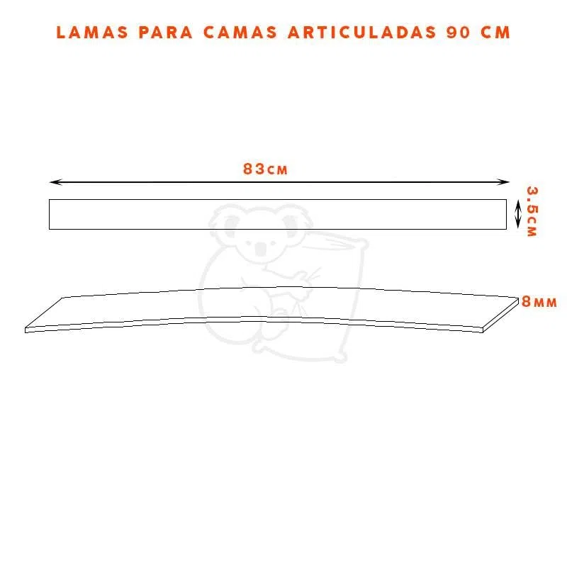 Ventadecolchones - Lamas Simples para Cama articulada de 90 cm (Pack 4 uds - Lama de 83 cm)