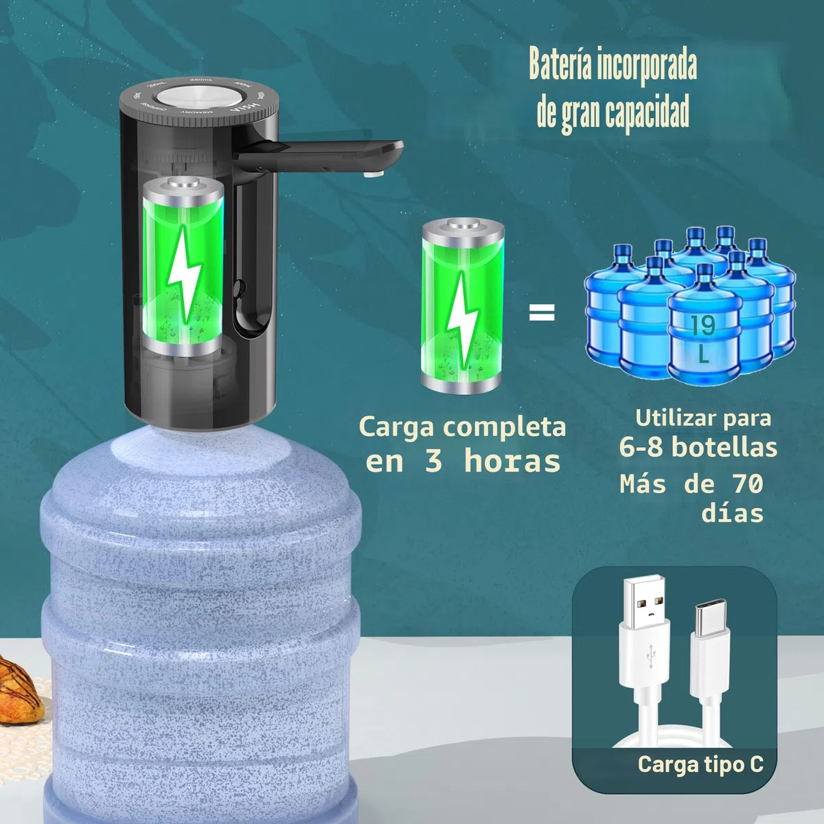 YISH Dispensador Electrico De Agua Fria de Garrafa: Bomba de Agua Potable, Dispensador USB Automático Plegable.