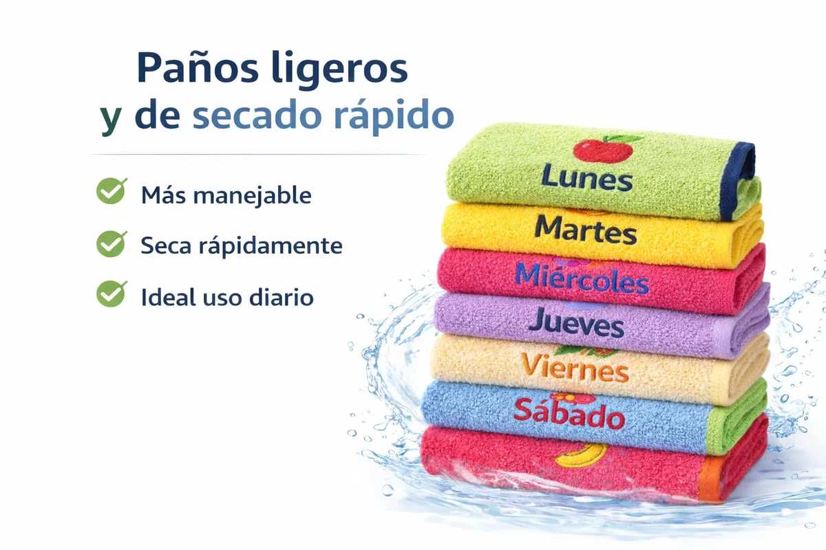 Genérico Paños de Cocina 100% Algodón (6 Unidades, 50×50 cm) – Bordados con Días de la Semana – Paños Absorbentes y Duraderos para Hogar y Cocina