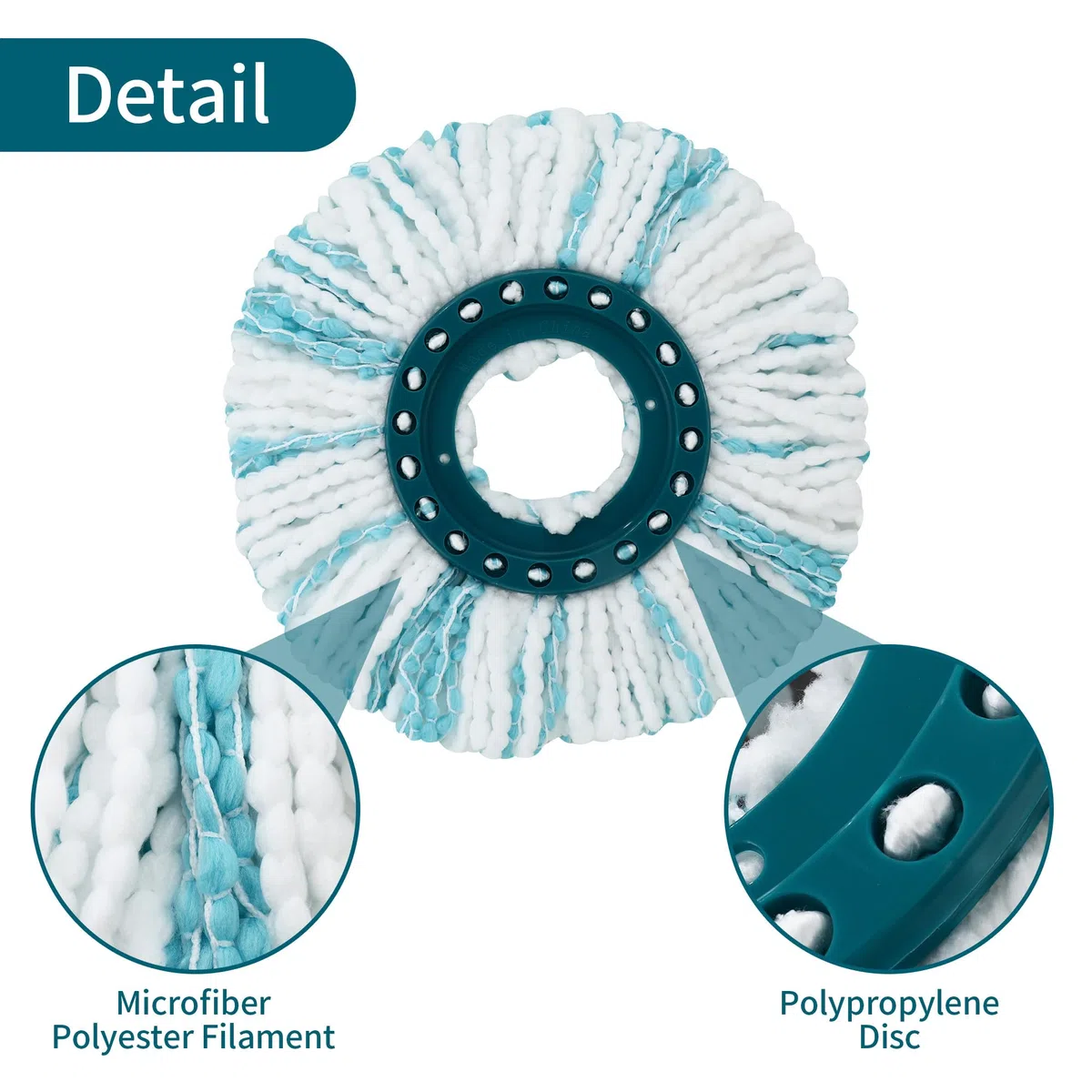 4 Piezas Cabezas de Fregona de Repuesto, para Leifheit Clean Twist Disc Mop, Sistema de Fibras para Leifheit Recambio para Mopa, para Todo Tipo de Suelos, Fuerte absorción de Agua Reutilizables