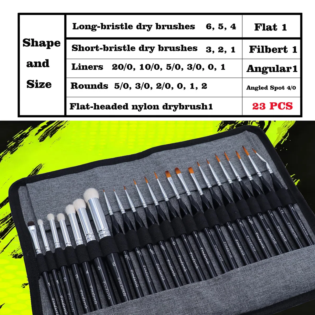 Pinceles Miniatura Dry Brush, 16 Pinceles para Detalles Finos y 7 Pinceles Secos, Pinceles modelismo drybrush para miniaturas, Warhammer,Citadel, figuritas, maquetas, Pintura por números