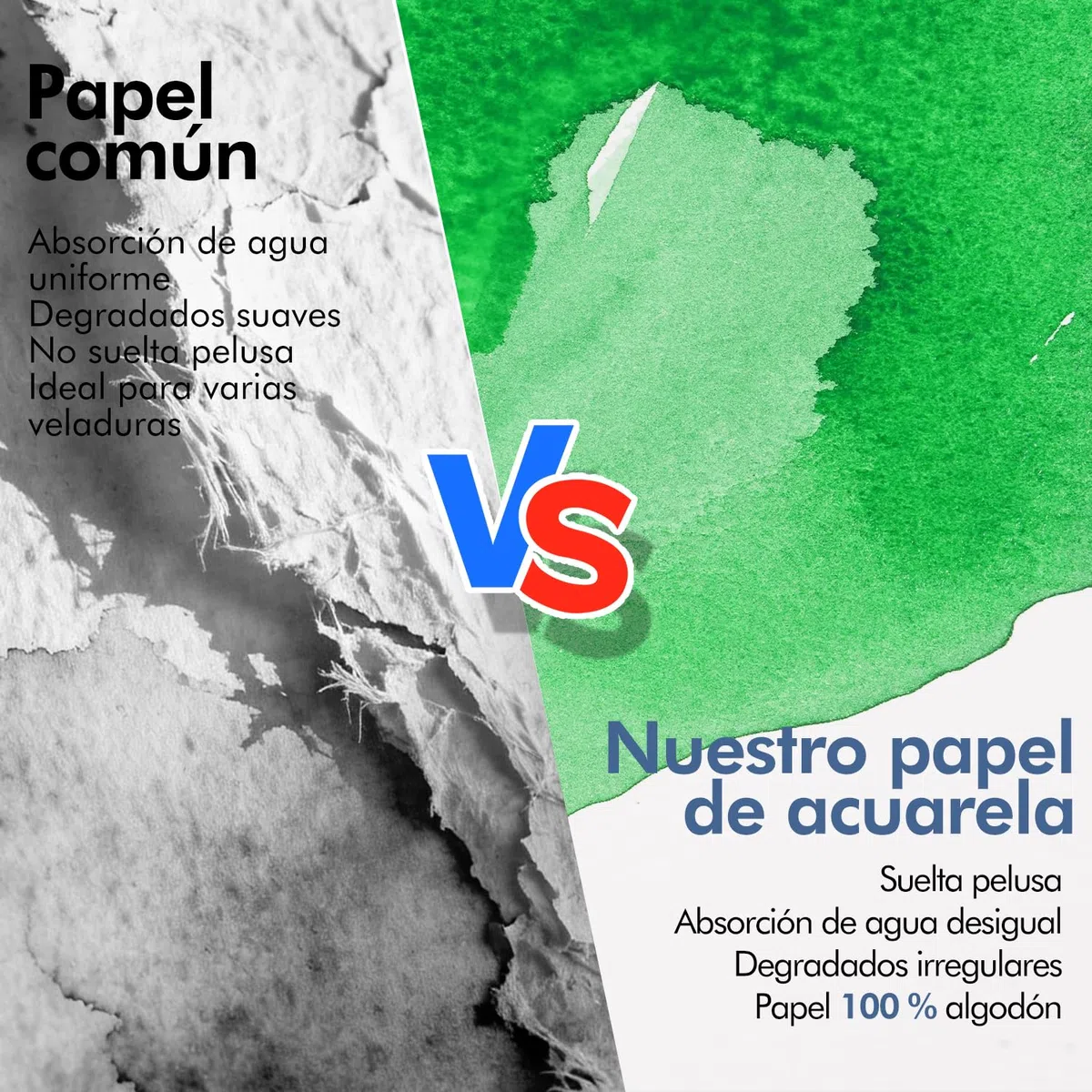 Cuaderno de Acuarela 19 x 19 cm, 100% Algodón, 300 g/m², Sin Ácidos, Prensado en Frío, 30 hojas, Tapa Dura, ideal para Viaje, Urban Sketching, Artistas y Principiantes | Watercolor Sketchbook