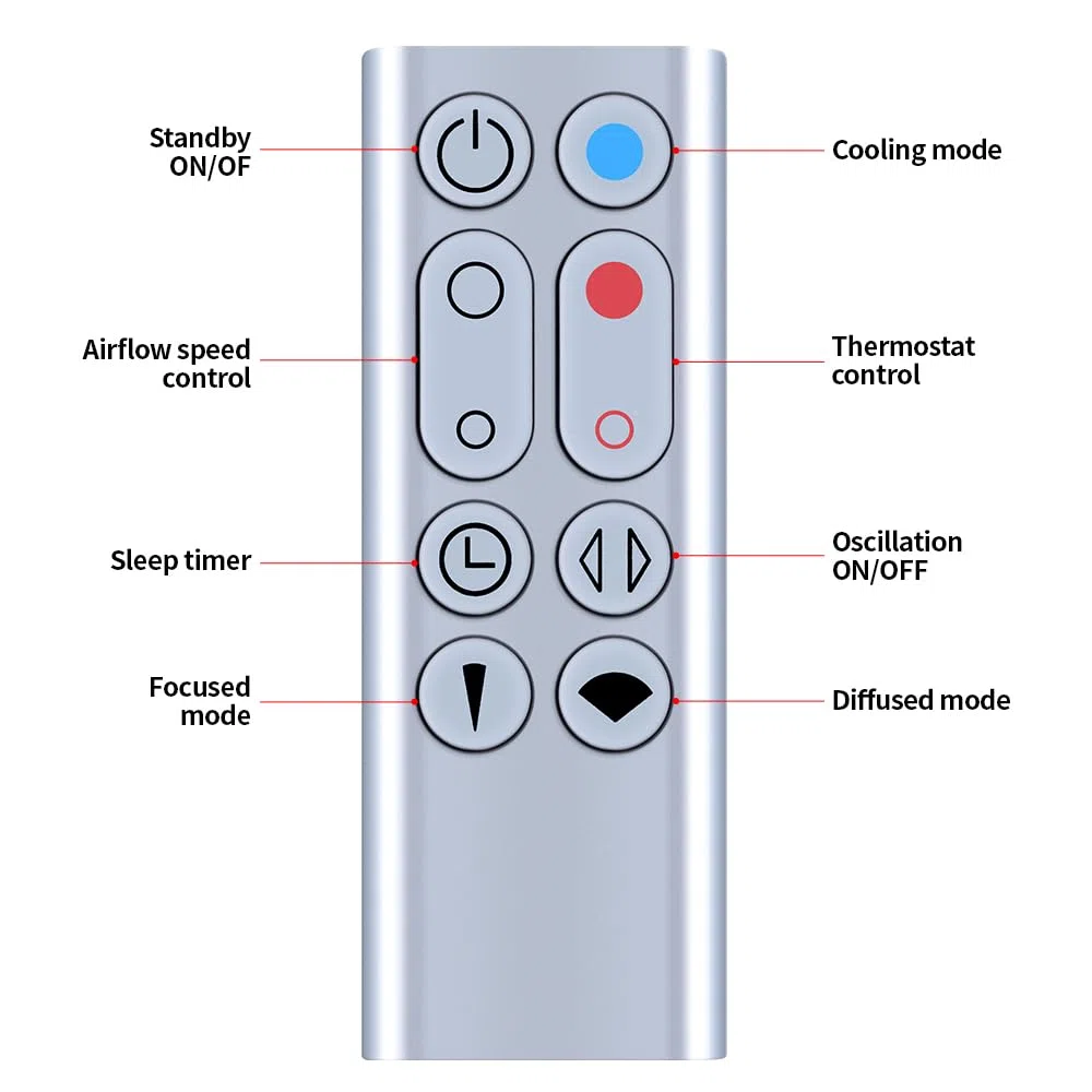 Nuevo Mando a Distancia para Ventilador Compatible con Dyso n HP00 HP01 AM09 Pure Hot+Cool Link Desk Air Purifier, Material no metálico, Plata