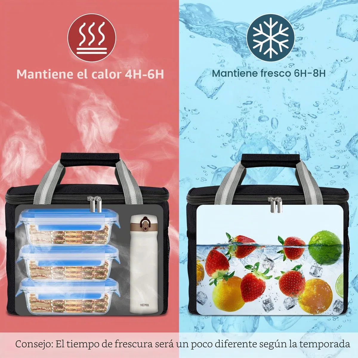 DUNSOO Bolsa Termica Porta Alimentos