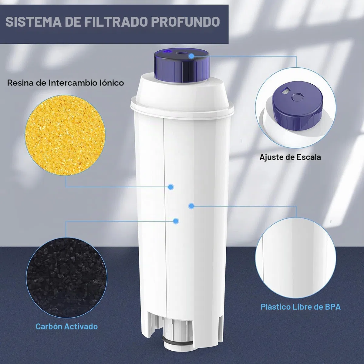 2 Piezas Filtro de Agua Cafetera para Compatible con ECAM, ESAM, ETAM, BCO Serie Filtro de Cafetera de Carbón Activado para DLS C002