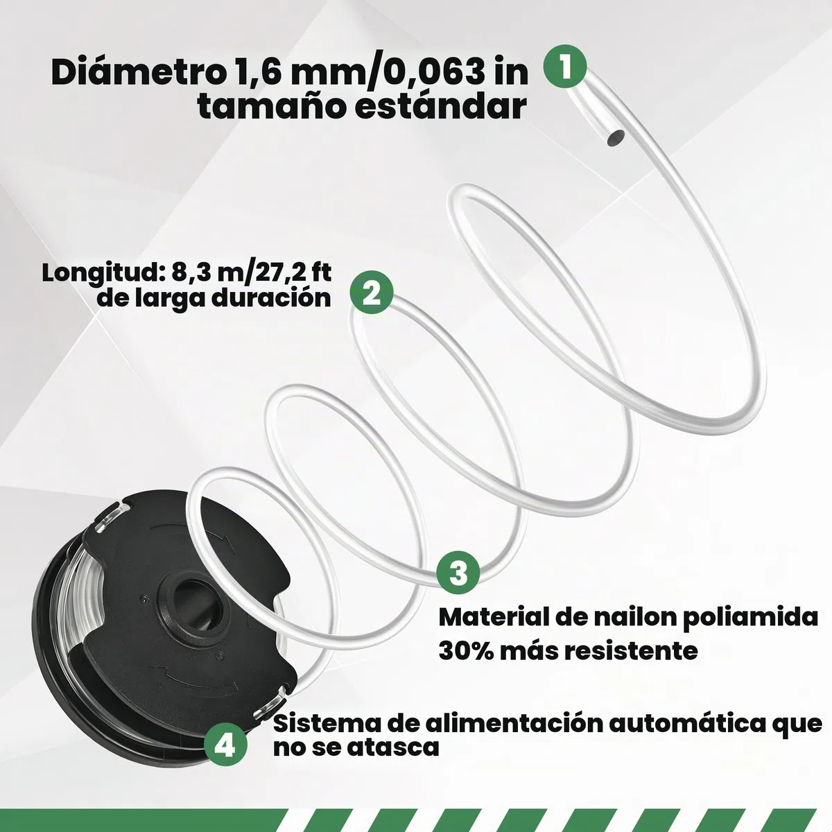 Hilo Desbrozadora para Recortadora Parkside Cortabordes, 6 Carretes y 1 Tapa
