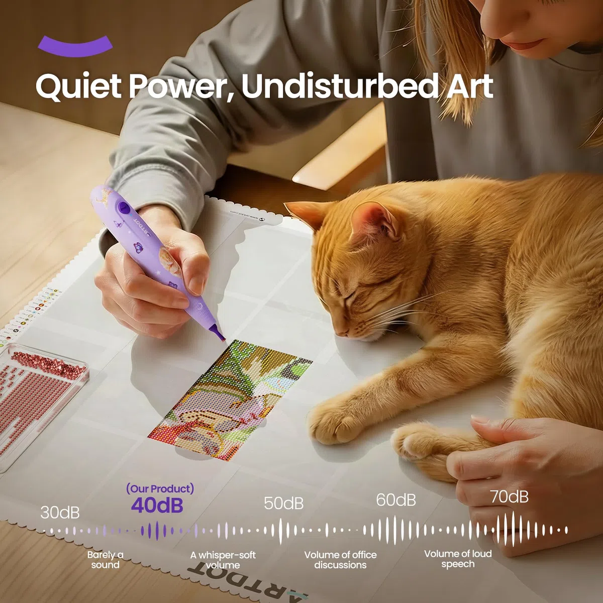 ARTDOT Bolígrafo Eléctrico de Vacío Inalámbrico Sin Cera para Diamond Painting, Lápiz Eléctrico con Puntas de Metal, Accesorios para Pintura de Diamante, Recargable y Duradero para Adultos