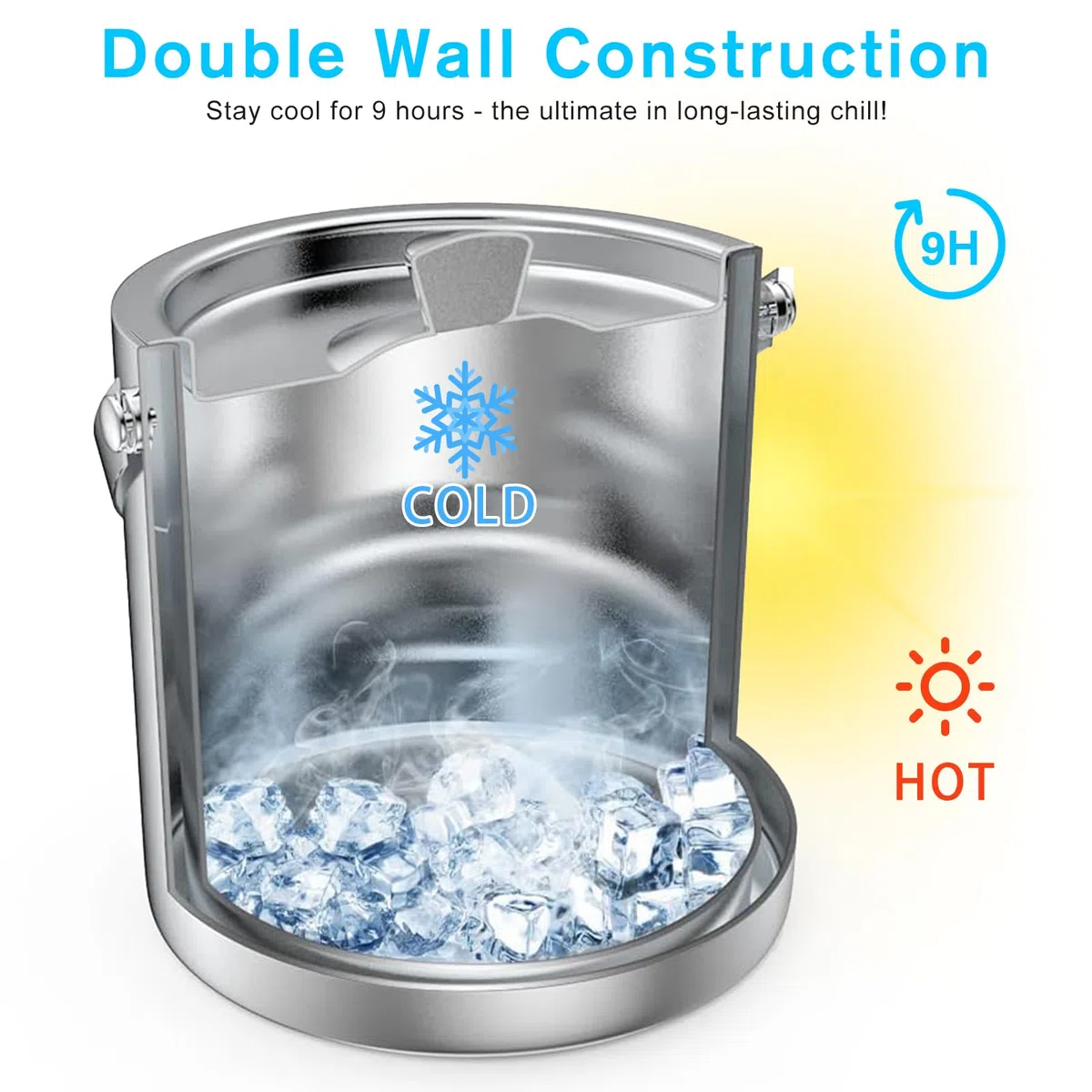 Cubitera de acero inoxidable, cubo hielo de 1,6 l con diseño de doble pared, recipiente para cubitos, pala de hielo y pinzas, enfriador portátil